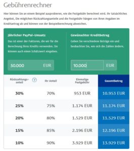 Gebührenrechner für den Paypal- Businesskredit